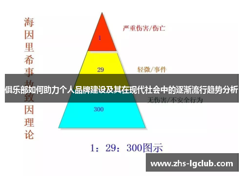 俱乐部如何助力个人品牌建设及其在现代社会中的逐渐流行趋势分析