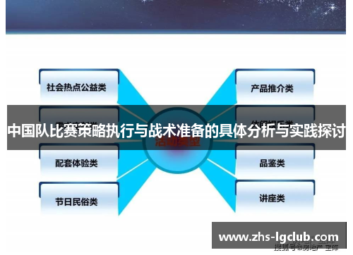 中国队比赛策略执行与战术准备的具体分析与实践探讨