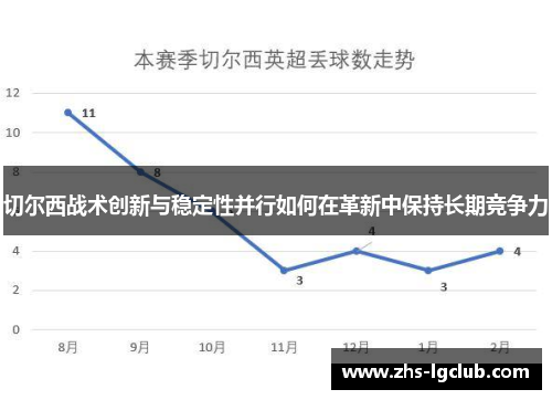 切尔西战术创新与稳定性并行如何在革新中保持长期竞争力