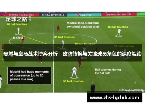 曼城与皇马战术博弈分析：攻防转换与关键球员角色的深度解读