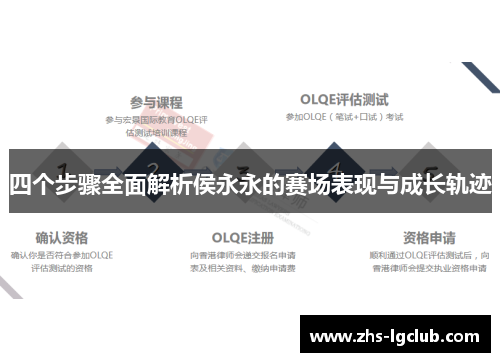 四个步骤全面解析侯永永的赛场表现与成长轨迹