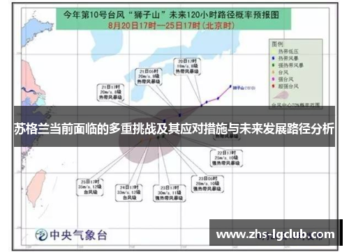 苏格兰当前面临的多重挑战及其应对措施与未来发展路径分析