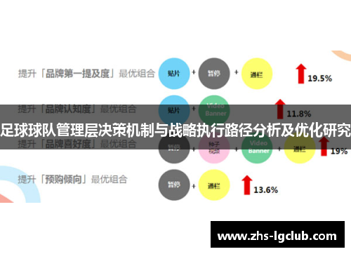 足球球队管理层决策机制与战略执行路径分析及优化研究 足球球队管理层决策机制与战略执行路径分析及优化研究