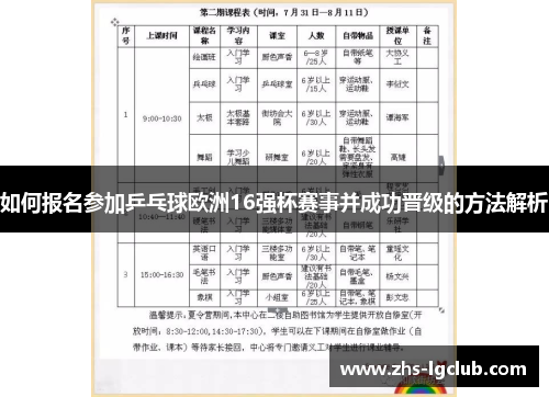 如何报名参加乒乓球欧洲16强杯赛事并成功晋级的方法解析