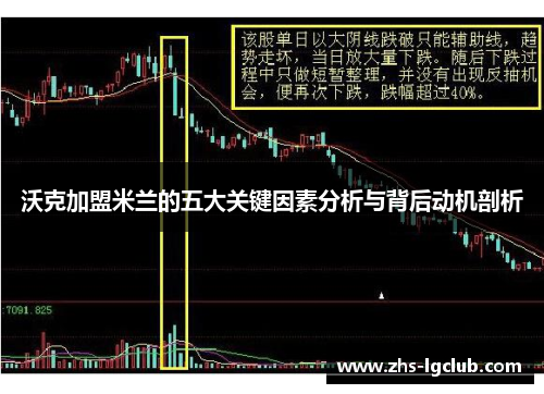 沃克加盟米兰的五大关键因素分析与背后动机剖析