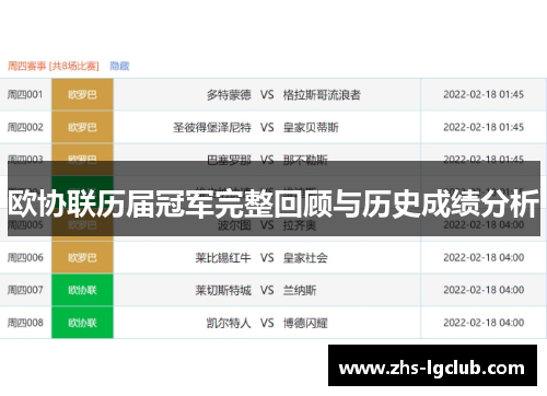 欧协联历届冠军完整回顾与历史成绩分析