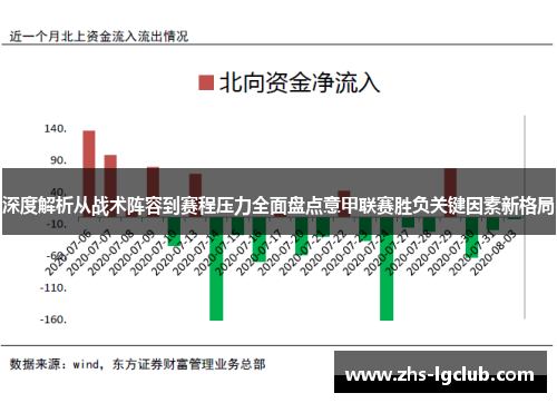 深度解析从战术阵容到赛程压力全面盘点意甲联赛胜负关键因素新格局