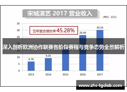 深入剖析欧洲协作联赛各阶段赛程与竞争态势全景解析